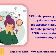 Ilustracja przedstawia zestresowaną osobę z chaotycznymi myślami, zegarami i znakami zapytania. Wskazuje na współistnienie ADHD i spektrum autyzmu, co może dotyczyć również objawów ADHD u 3 latka.