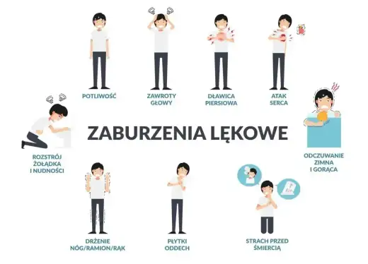 Stres a lęk - jak je odróżnić i kiedy szukać wsparcia