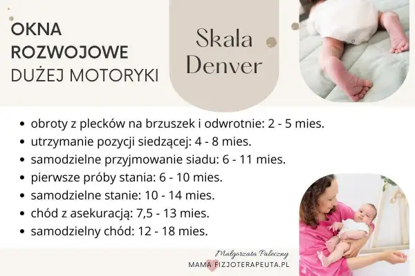 Kamienie milowe rozwoju małego dziecka: obroty, siad, stanie i chód. Skala Denver.