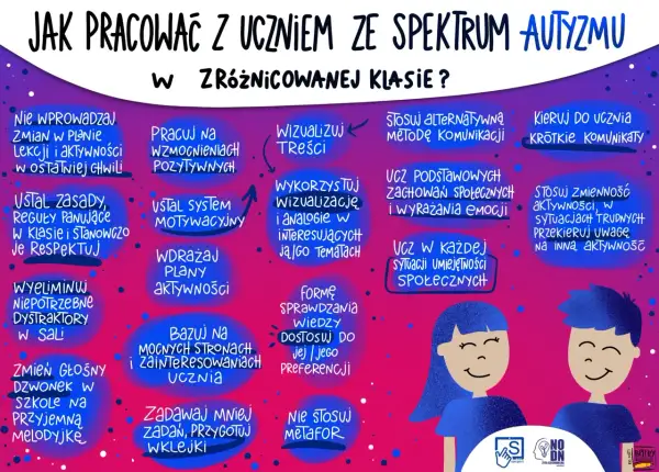 Metody pracy z dzieckiem autystycznym w szkole: wizualizuj, wzmacniaj pozytywnie, stosuj krótkie komunikaty.